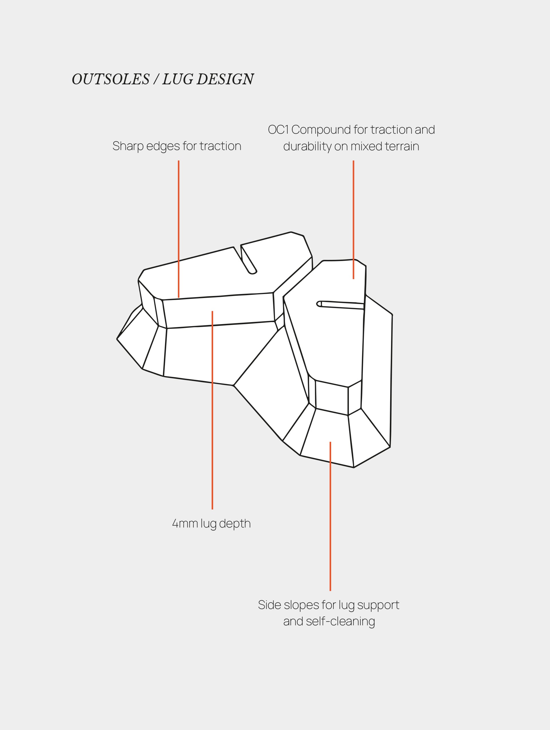 Rh-01187 Teal/Eggshll/PastRed