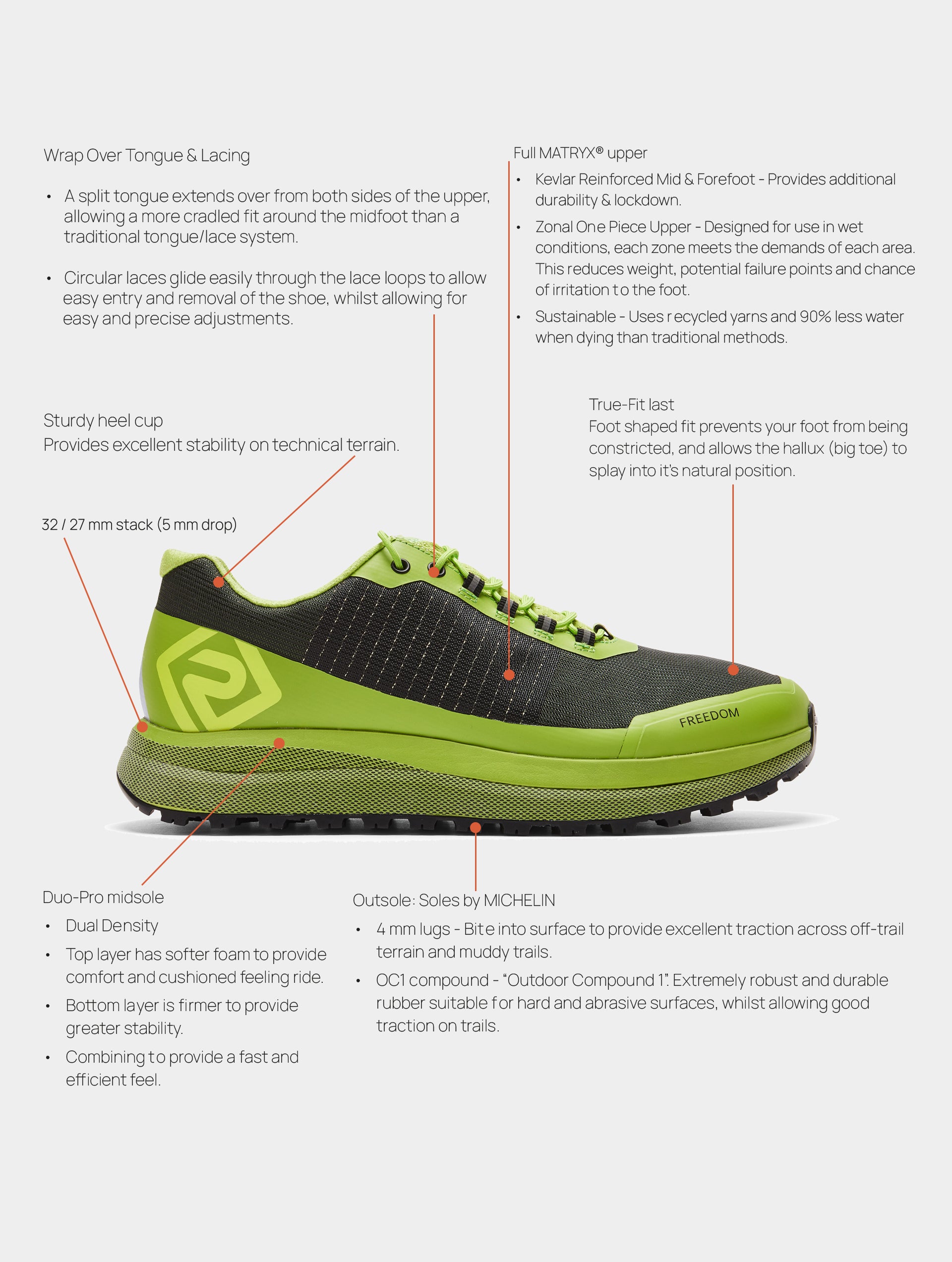 Rh-01185 Forest/Lime/Lemon